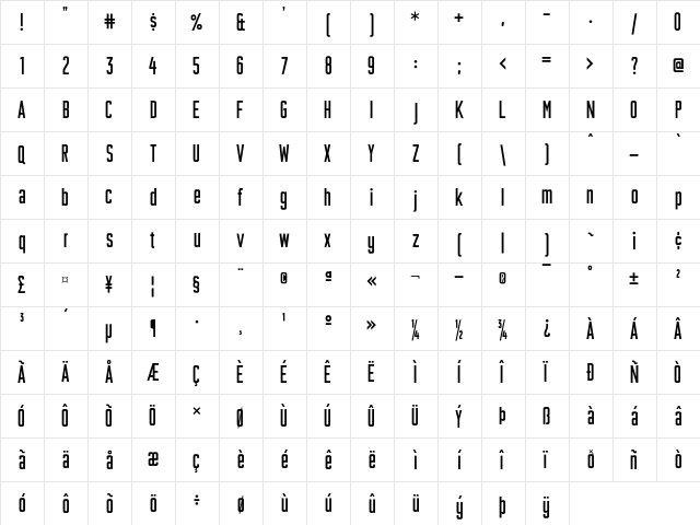 Plakative Grotesk Medium  glyph index