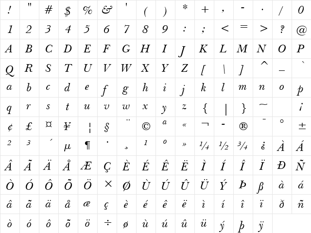 NewBskvll BT Italic  glyph index