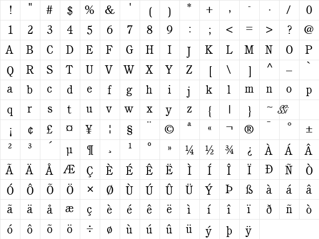 Perspective SSi Regular  glyph index