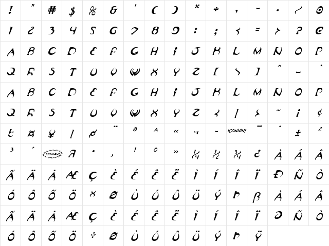 Oubliette Italic Italic  glyph index