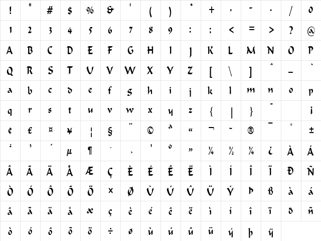 Flat Brush Thin Normal  glyph index