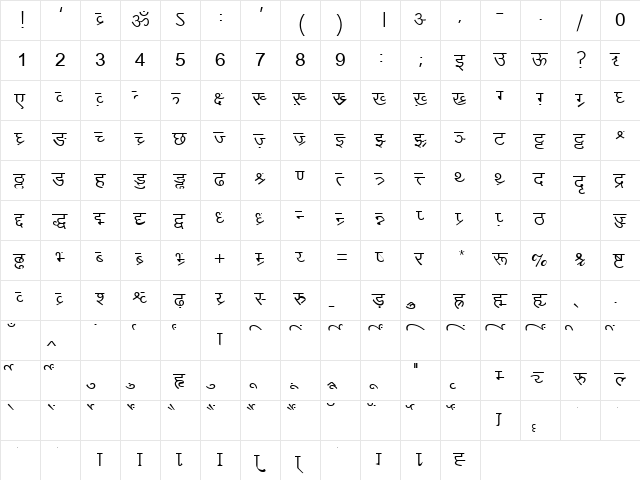 DV_Divyae Normal  glyph index