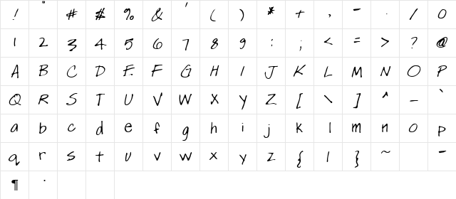 Basha Regular  glyph index