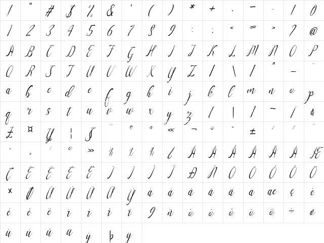 mellanie Regular  glyph index