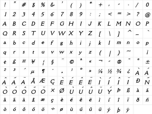 Rory BoldItalic  glyph index