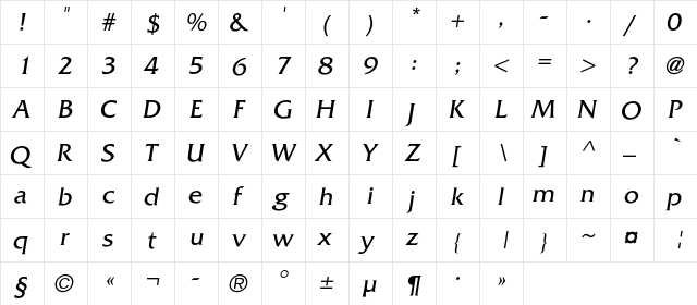 AGFriquerC Italic  glyph index