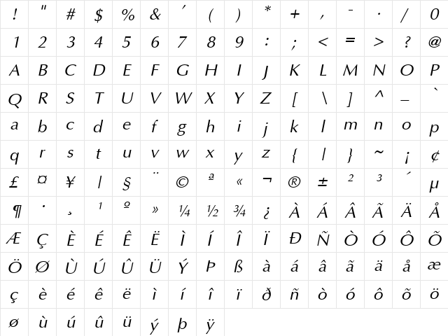 Ottawa Italic  glyph index