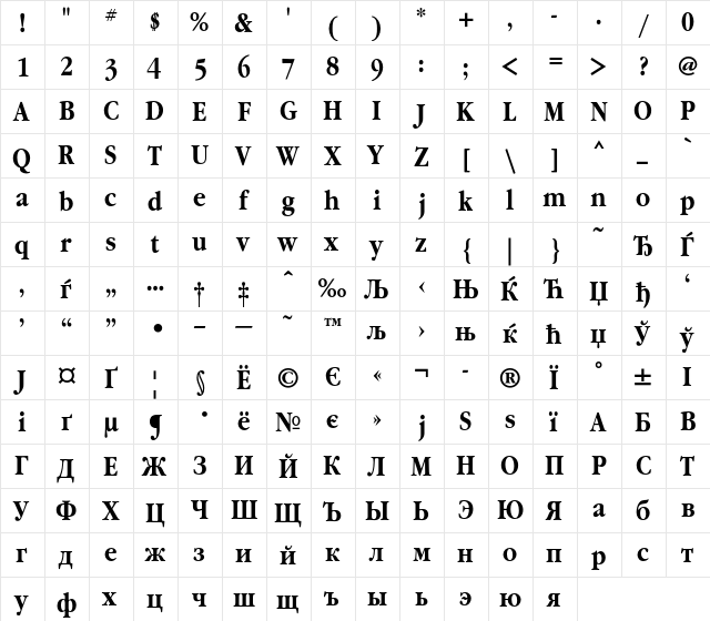 GaramondNarrowC Regular  glyph index