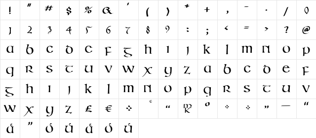 IrishUnciAlphabet Regular  glyph index