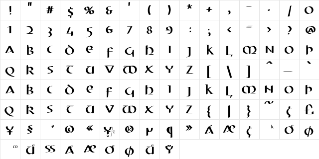 ElectrUnciale Regular  glyph index