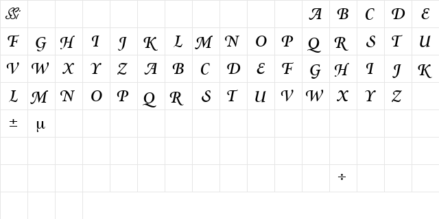 AtlantixSwashCapsSSK Bold Italic  glyph index
