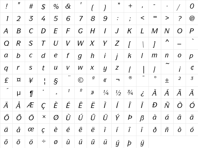 SymbolEF MediumItalic  glyph index