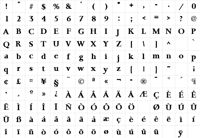 Palermo Bold  glyph index