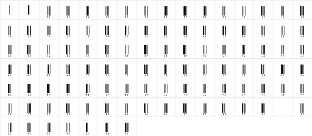 IntHrP72DlTt Normal  glyph index