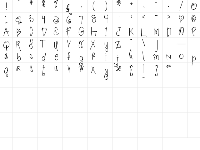 2Peas Dolce Regular  glyph index