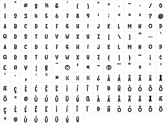 Mister Pumpkins Aged  glyph index