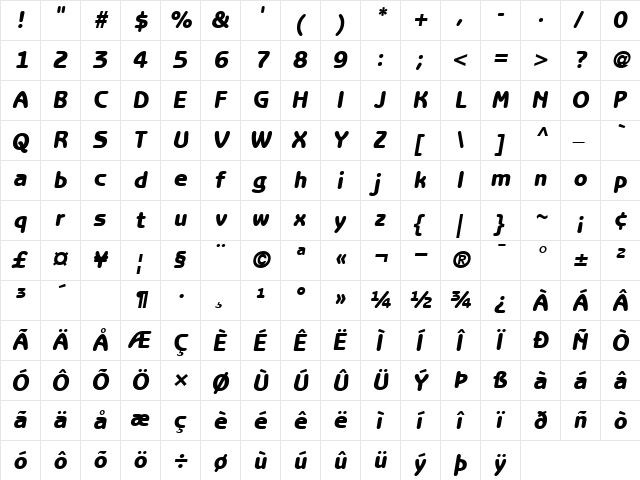 BenguiatGothic HeavyOblique  glyph index