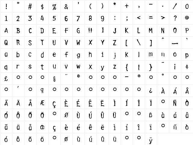 Cleanhouse Medium  glyph index