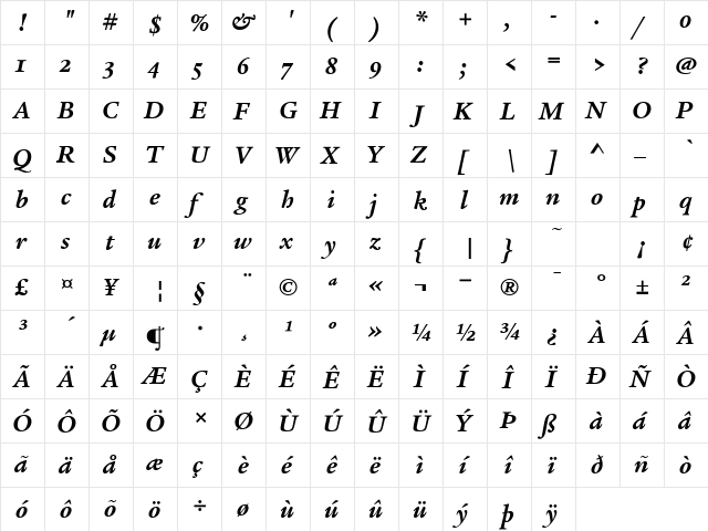 LegacySerifITCOS BoldItalic  glyph index