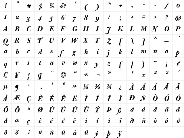 J Baskerville Med Bold Italic  glyph index