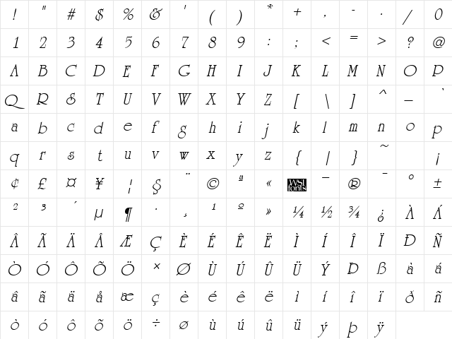 University Italic  glyph index