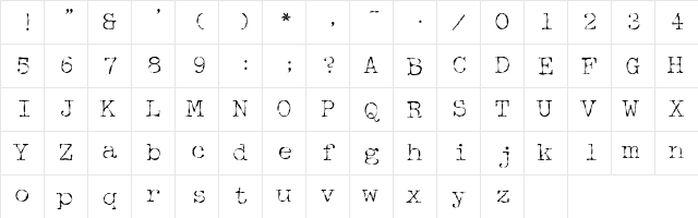 Mc Garey Fractured  glyph index