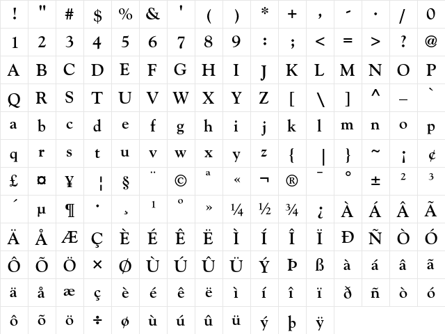 Goudy Bold  glyph index