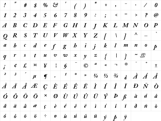 Caslon Black SSi Bold Italic  glyph index