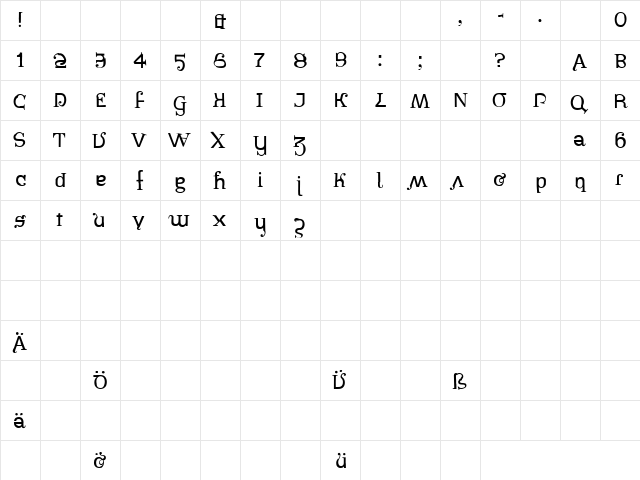 PiratesBonney Regular  glyph index