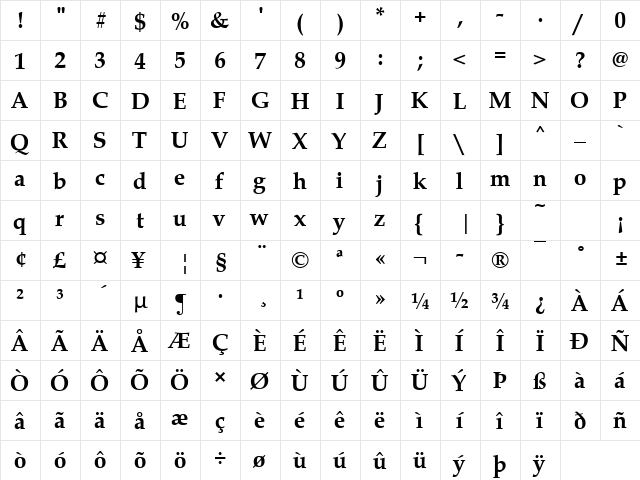 URWPalladioT Bold  glyph index