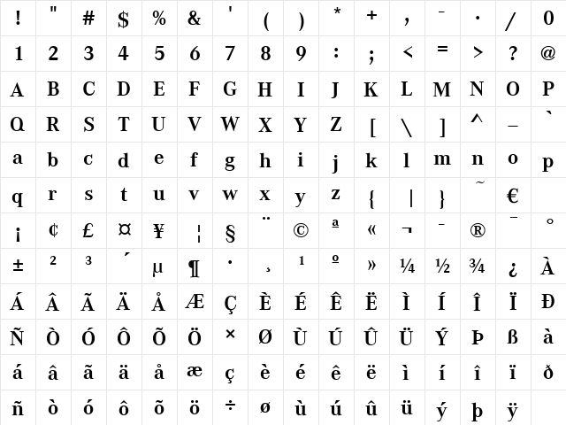 CorpoALig Bold  glyph index