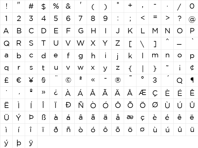 Gotham Book Regular  glyph index