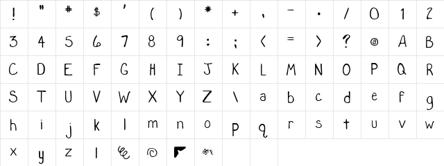 Sloppy Me Regular  glyph index