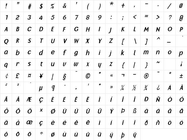 Oak-Ridge-Condensed Bold Italic  glyph index