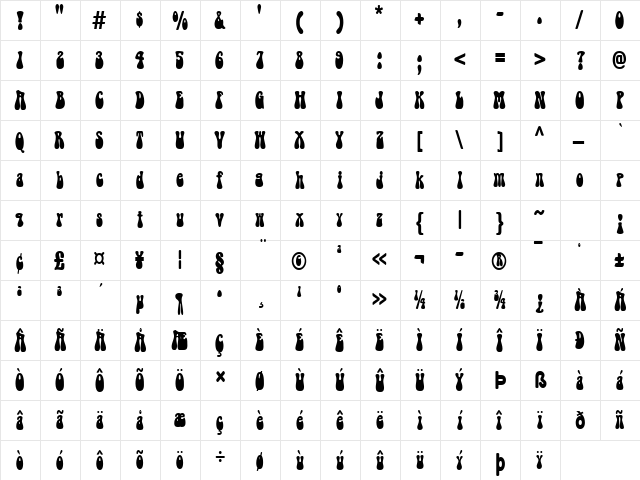 GroovyCondensed Normal  glyph index