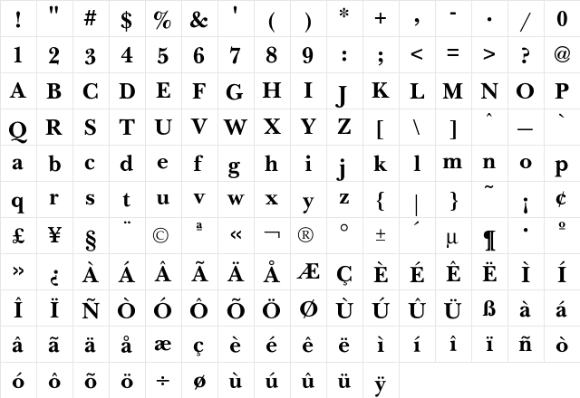 New BaskervilleBold  glyph index