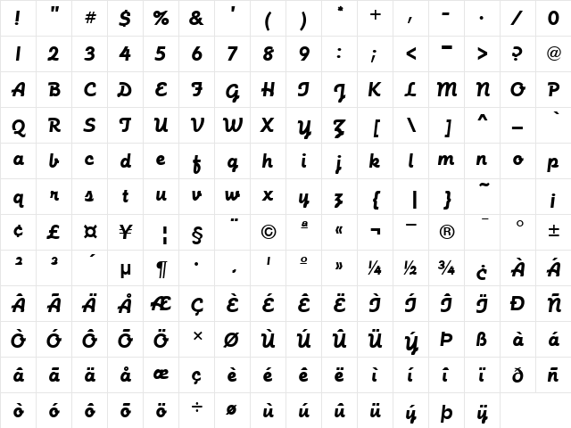 FunctionScript Regular  glyph index