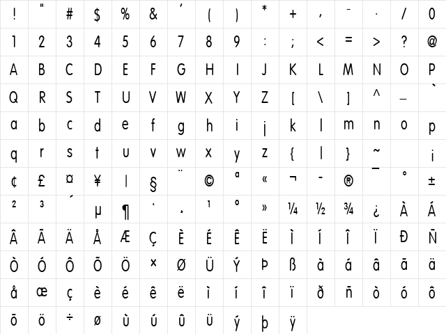 Vogel Condensed Normal  glyph index