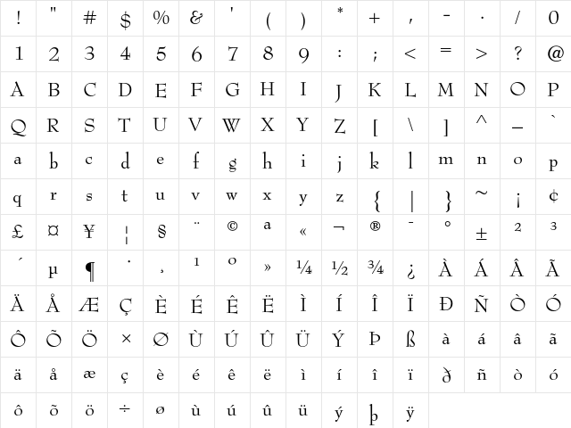 Bernhard Modern Roman  glyph index