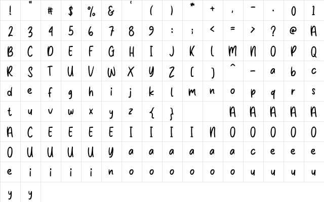 Malliboro Regular  glyph index