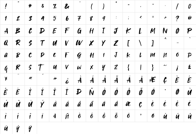 Takota Takota  glyph index