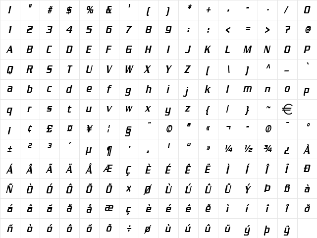 ChaneyThin BoldItalic  glyph index