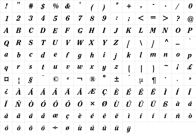 Clearface ITC BQ Regular  glyph index