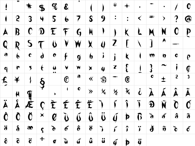 SweetLeaf Regular  glyph index