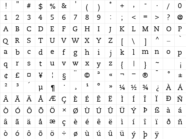 MonologueSSK Regular  glyph index