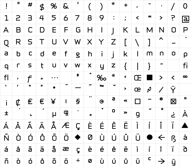 Infinity-T-B Regular  glyph index