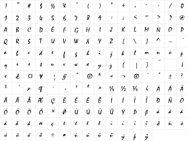 GE Misty Script Normal  glyph index