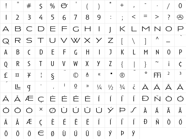 Anisette Light  glyph index