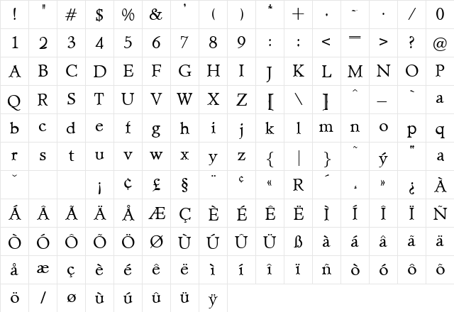 Adderley Regular  glyph index