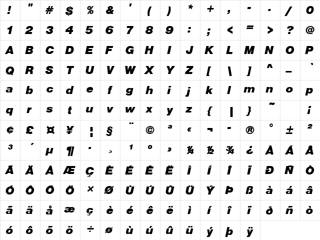 Nimbus Sans Becker PBla Italic  glyph index